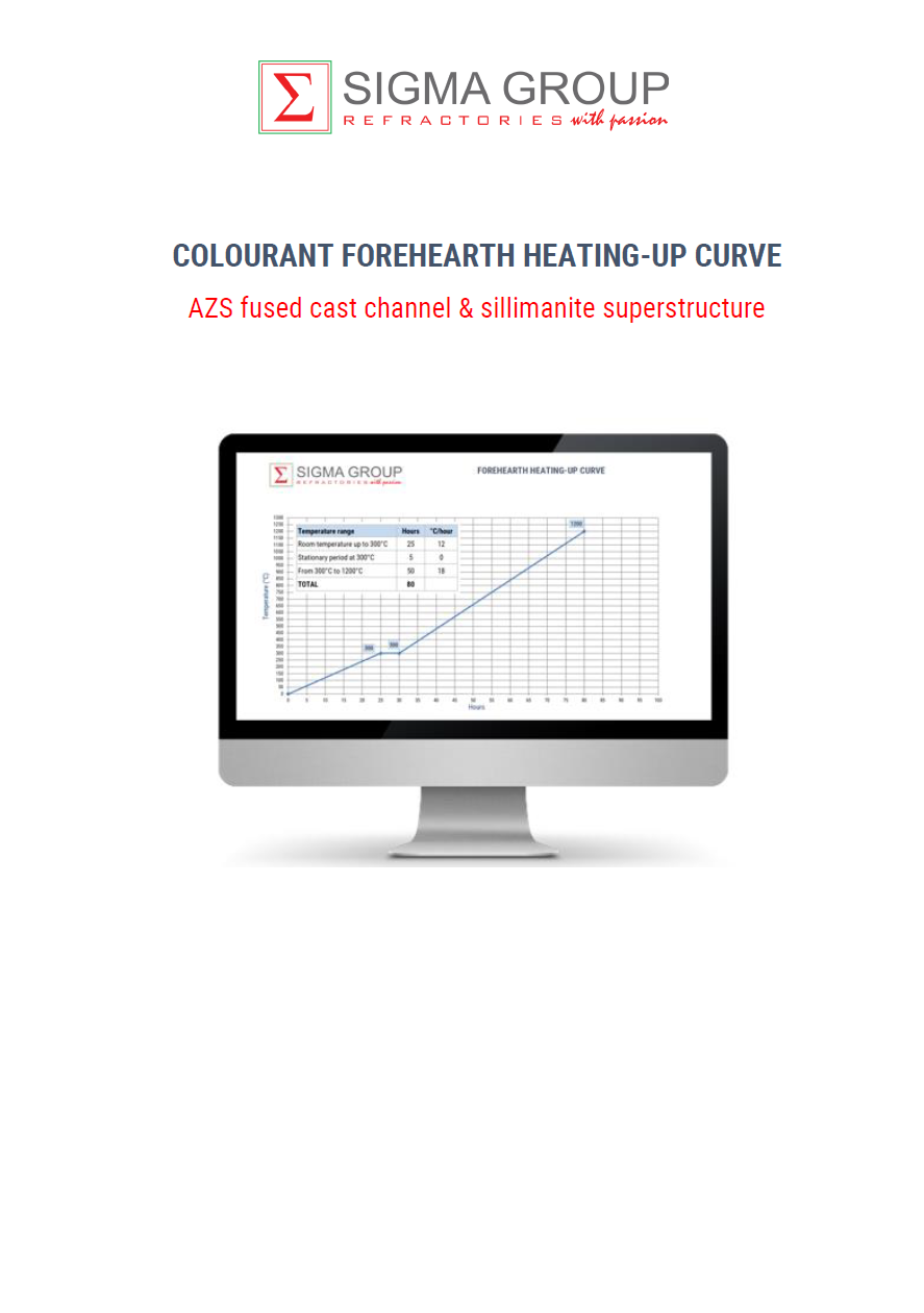 CURVA DI RISCALDAMENTO DEL COLORE FOREHEARTH - Canale fuso fuso AZS e sovrastruttura in sillimanite