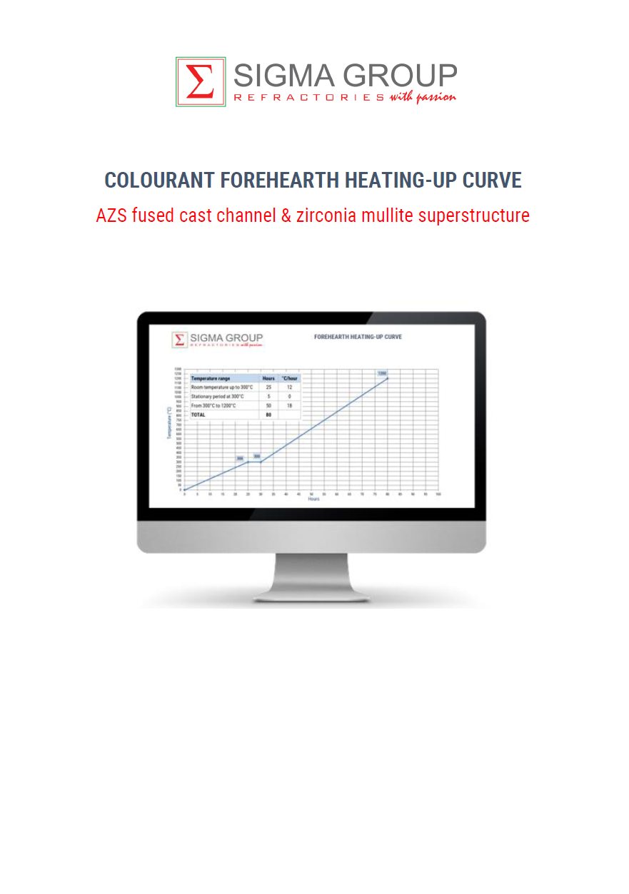 HEATING-UP CURVE OF COLOURANT FOREHEARTH - AZS fused cast channel & zirconia mullite superstructure