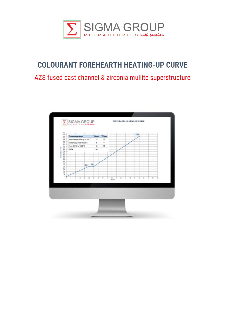 COURBE DE CHAUFFAGE DU COLORANT FOREHEARTH - Canal coulé fusionné AZS et superstructure en mullite en zircone